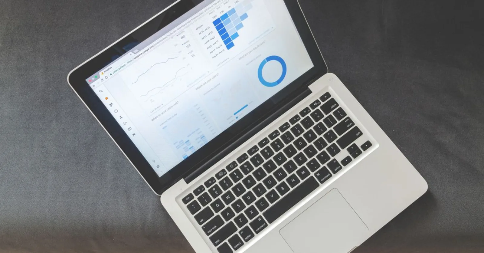 Notebook exibindo painel de métricas de campanhas