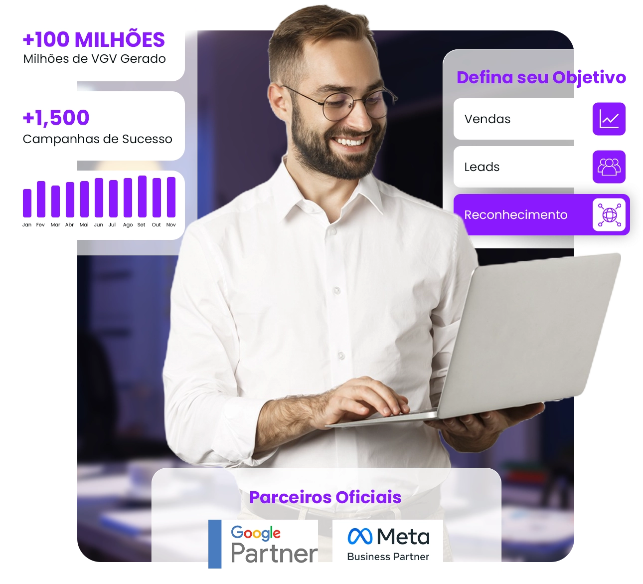 Lucas Fonseca, fundador da Meteorikah, com resultados de campanhas e selos de parceiro oficial Google e Meta